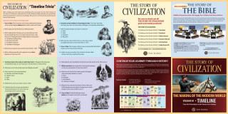 Gra/Zabawka Story of Civilization: Volume III - The Making of a Modern World Timeline Phillip Campbell