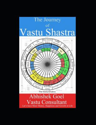 Książka The Journey of Vastu Shastra: Let's Have More Money, Growth and Success in Life Vastu Guru Abhishek Goel