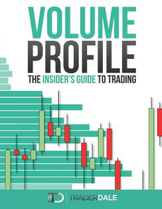 Knjiga Volume Profile Trader Dale