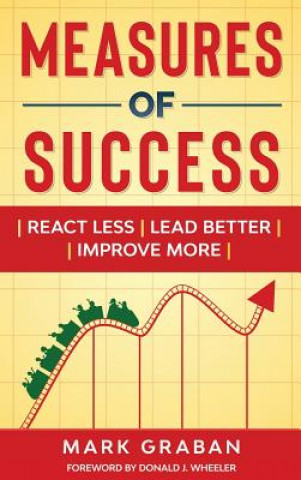 Libro Measures of Success Mark Graban