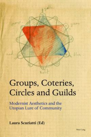 Book Groups, Coteries, Circles and Guilds Laura Scuriatti