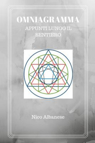 Knjiga Omniagramma: Appunti Lungo Il Sentiero Nico Albanese