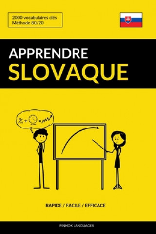 Kniha Apprendre le slovaque - Rapide / Facile / Efficace Pinhok Languages