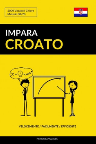Könyv Impara il Croato - Velocemente / Facilmente / Efficiente: 2000 Vocaboli Chiave Pinhok Languages