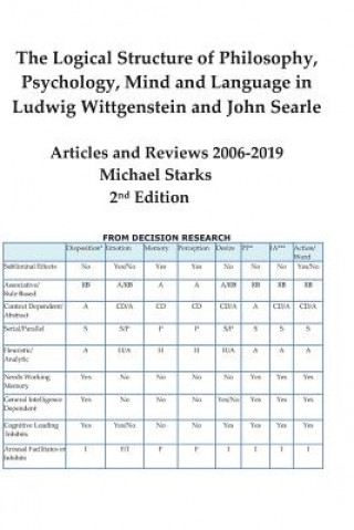 Carte The Logical Structure of Philosophy, Psychology, Mind and Language in Ludwig Wittgenstein and John Searle: Articles and Reviews 2006-2019 2nd Edition Michael Starks