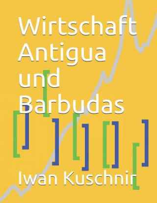 Carte Wirtschaft Antigua und Barbudas Iwan Kuschnir