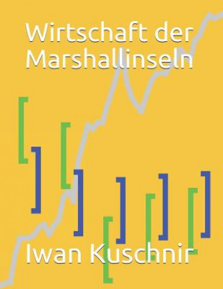 Kniha Wirtschaft der Marshallinseln Iwan Kuschnir