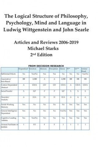 Carte The Logical Structure of Philosophy, Psychology, Mind and Language in Ludwig Wittgenstein and John Searle Michael Starks