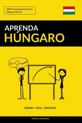 Könyv Aprenda Húngaro - Rápido / Fácil / Eficiente: 2000 Vocabulários Chave Pinhok Languages