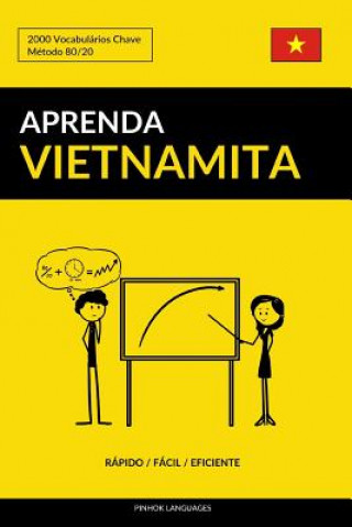 Könyv Aprenda Vietnamita - Rápido / Fácil / Eficiente: 2000 Vocabulários Chave Pinhok Languages