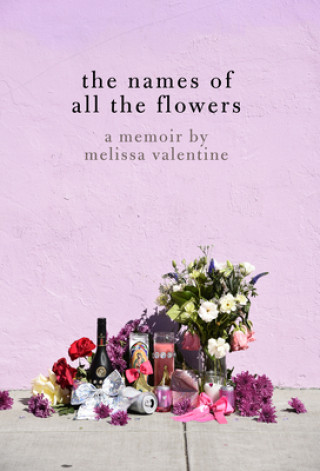 Kniha Names Of All The Flowers 