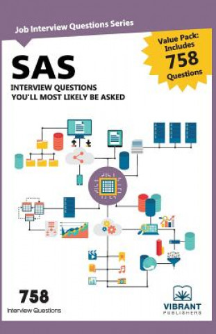 Carte SAS Interview Questions You'll Most Likely Be Asked VIBRANT PUBLISHERS