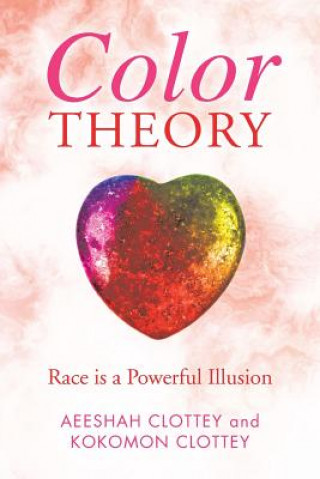 Carte Color theory Aeeshah Clottey