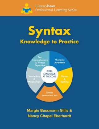 Книга Syntax Knowledge to Practice Nancy Chapel Eberhardt