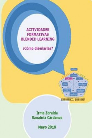 Kniha Actividades Formativas Blended Learning Irma Zoraida Sanabria Cardenas