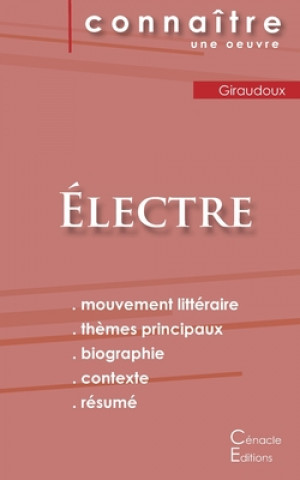 Buch Fiche de lecture Electre de Jean Giraudoux (Analyse litteraire de reference et resume complet) Jean Giraudoux