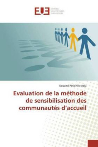 Carte Evaluation de la méthode de sensibilisation des communautés d?accueil Kouamé Pétionille Adja