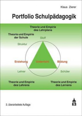 Kniha Portfolio Schulpädagogik Klaus Zierer