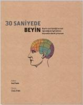 Knjiga 30 Saniyede Beyin Kolektif