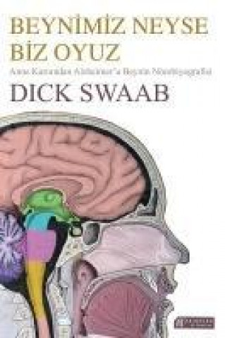 Kniha Beynimiz Neyse Biz Oyuz Dick Swaab