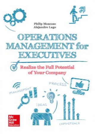Kniha Operations Management for Executives. Philip Moscoso