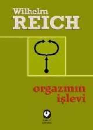 Kniha Orgazmin Islevi Wilhelm Reich