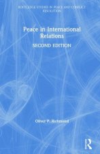 Peace in International Relations