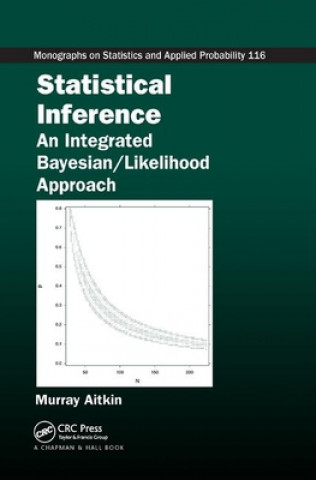 Carte Statistical Inference Aitkin