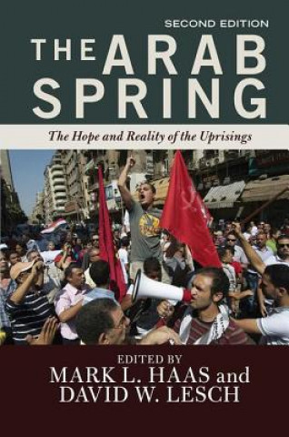 Carte Arab Spring MARK L. HAAS