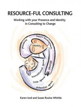 Knjiga Resource-Ful Consulting KAREN IZOD