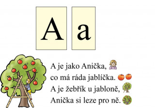 Joc / Jucărie Demonstrační karty s písmeny, básničkami a paměťovými obrázky 