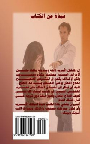 Carte What You Don't Know about Marital Quarrels! Samer S Gayed