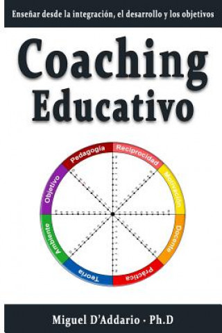 Kniha Coaching Educativo Miguel D'Addario