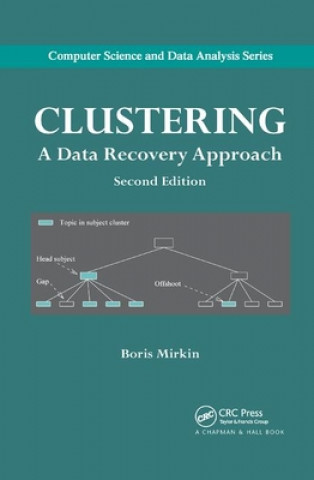 Kniha Clustering Boris Mirkin