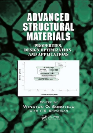 Książka Advanced Structural Materials Winston O. Soboyejo