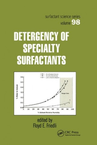 Book Detergency of Specialty Surfactants Floyd Friedli