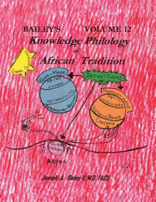 Knjiga Bailey's Knowledge Philology of African Tradition Joseph a Bailey II MD