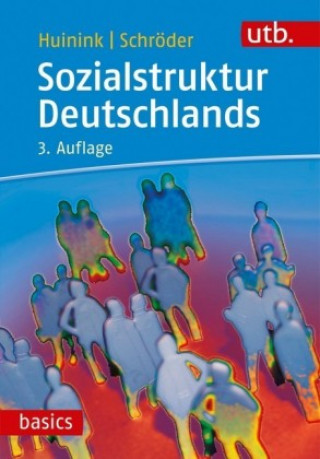 Carte Sozialstruktur Deutschlands Johannes Huinink