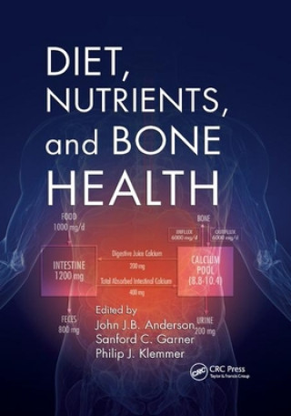 Könyv Diet, Nutrients, and Bone Health 