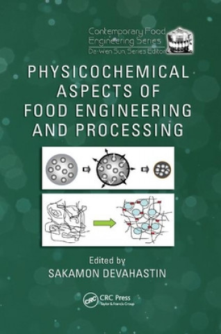 Carte Physicochemical Aspects of Food Engineering and Processing 