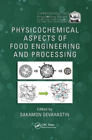 Książka Physicochemical Aspects of Food Engineering and Processing 