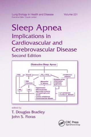 Kniha Sleep Apnea 