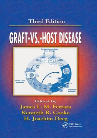 Könyv Graft vs. Host Disease 