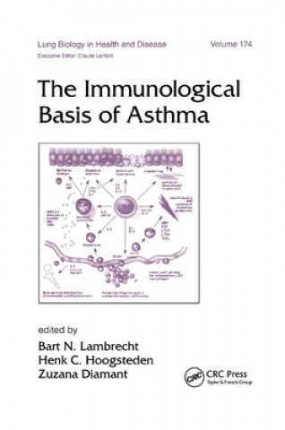 Knjiga Immunological Basis of Asthma Bart Lambrecht