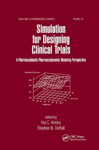 Carte Simulation for Designing Clinical Trials 