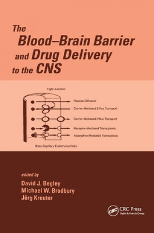 Kniha Blood-Brain Barrier and Drug Delivery to the CNS 