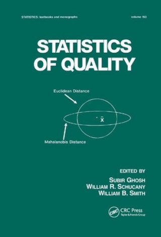 Book Statistics of Quality 