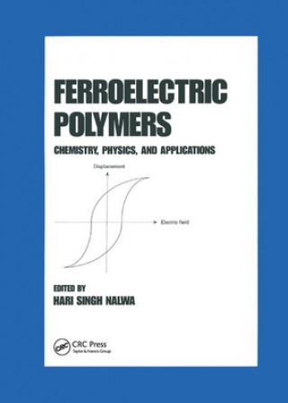 Βιβλίο Ferroelectric Polymers Hari Singh Nalwa