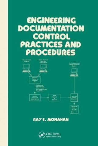 Carte Engineering Documentation Control Practices & Procedures Elaine Monahan