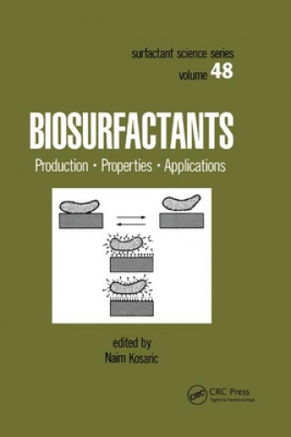 Książka Biosurfactants 